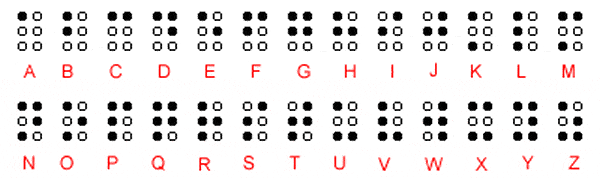 black and white image of the entire Braille alphabet