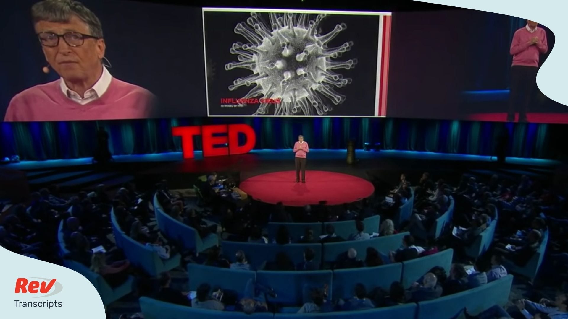 Bill Gates Ted Talk Transcript Epidemic Pandemic