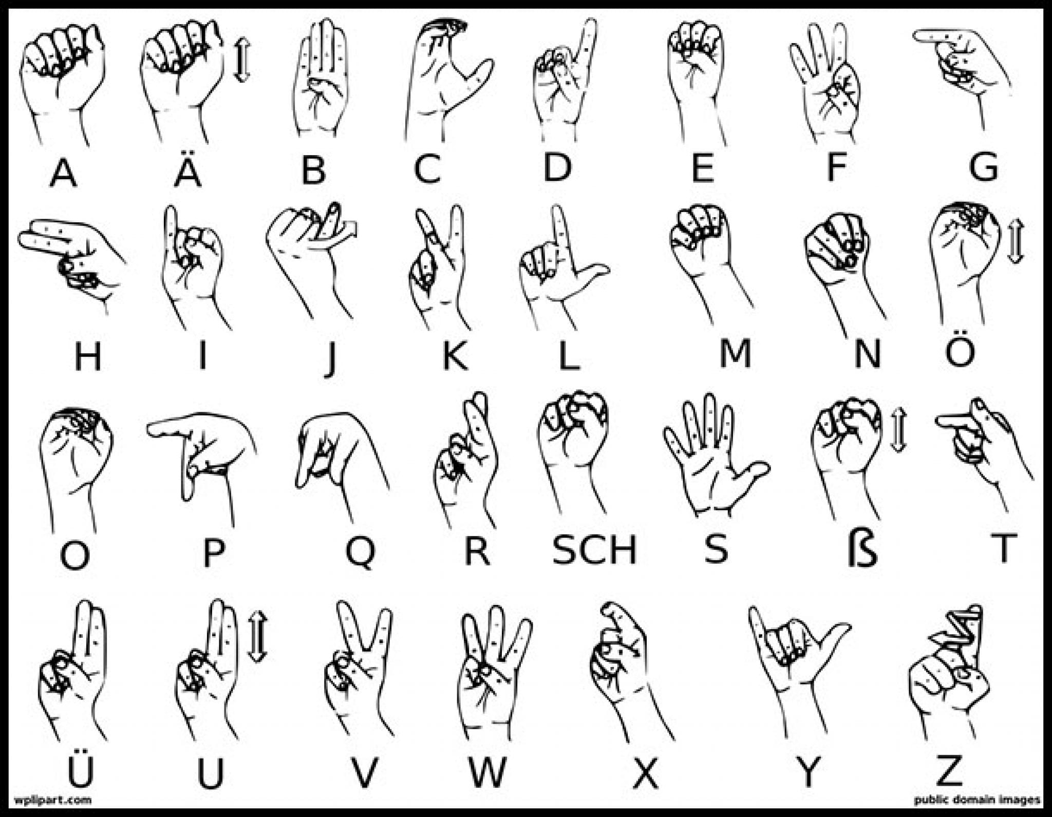 Немой на английском. Азбука дактиль русский жестовый. Дактиль алфавит глухонемых. Язык жестов алфавит для начинающих для глухонемых. РАСПАЛЬЦОВКИ для глухонемых.