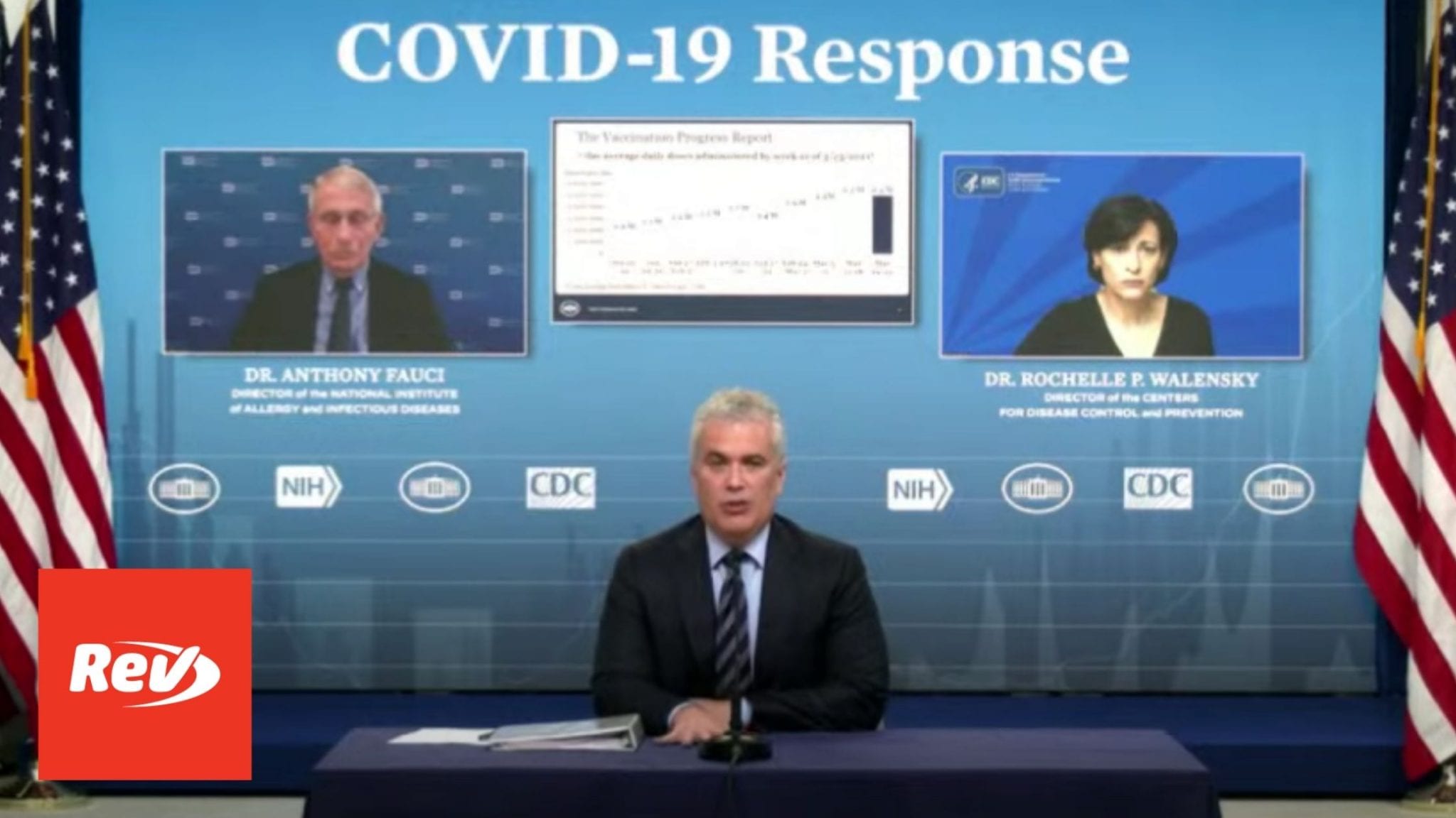 White House COVID-19 Task Force, Dr. Fauci Press Conference Transcript March 26