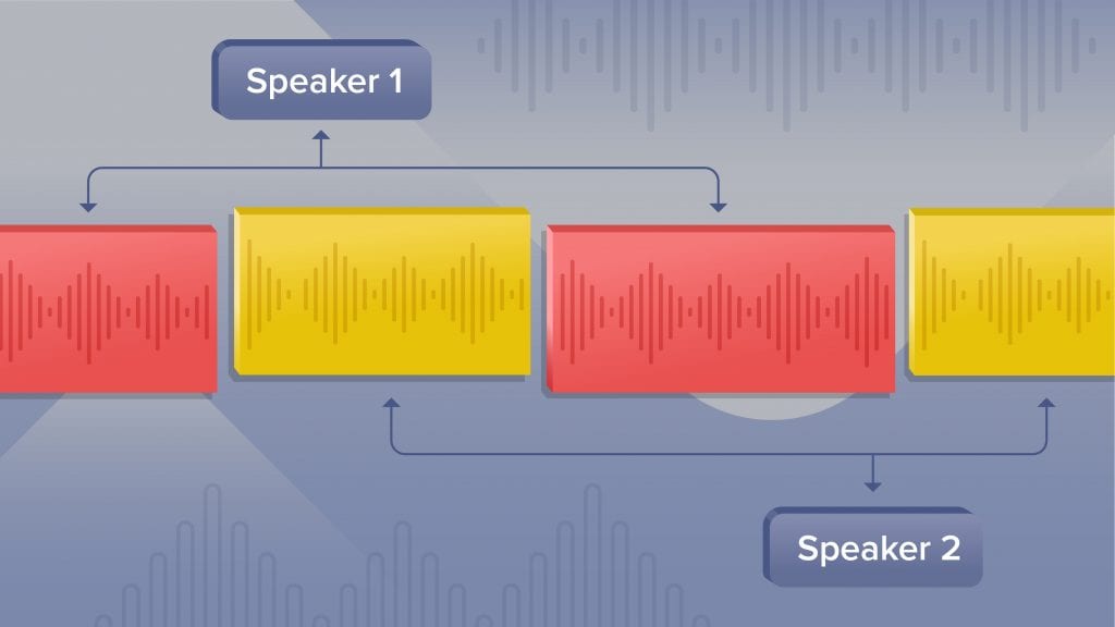 What is Speaker Diarization