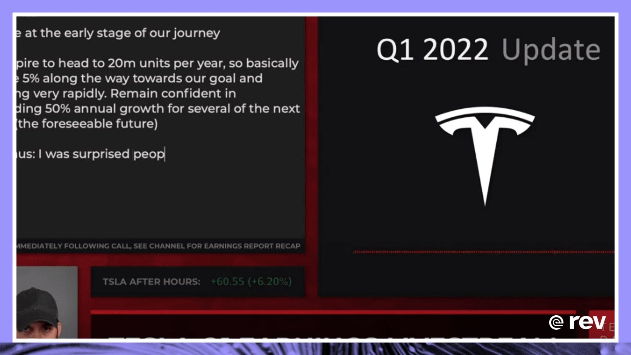 Tesla Q1 Earnings Call 2022 Transcript