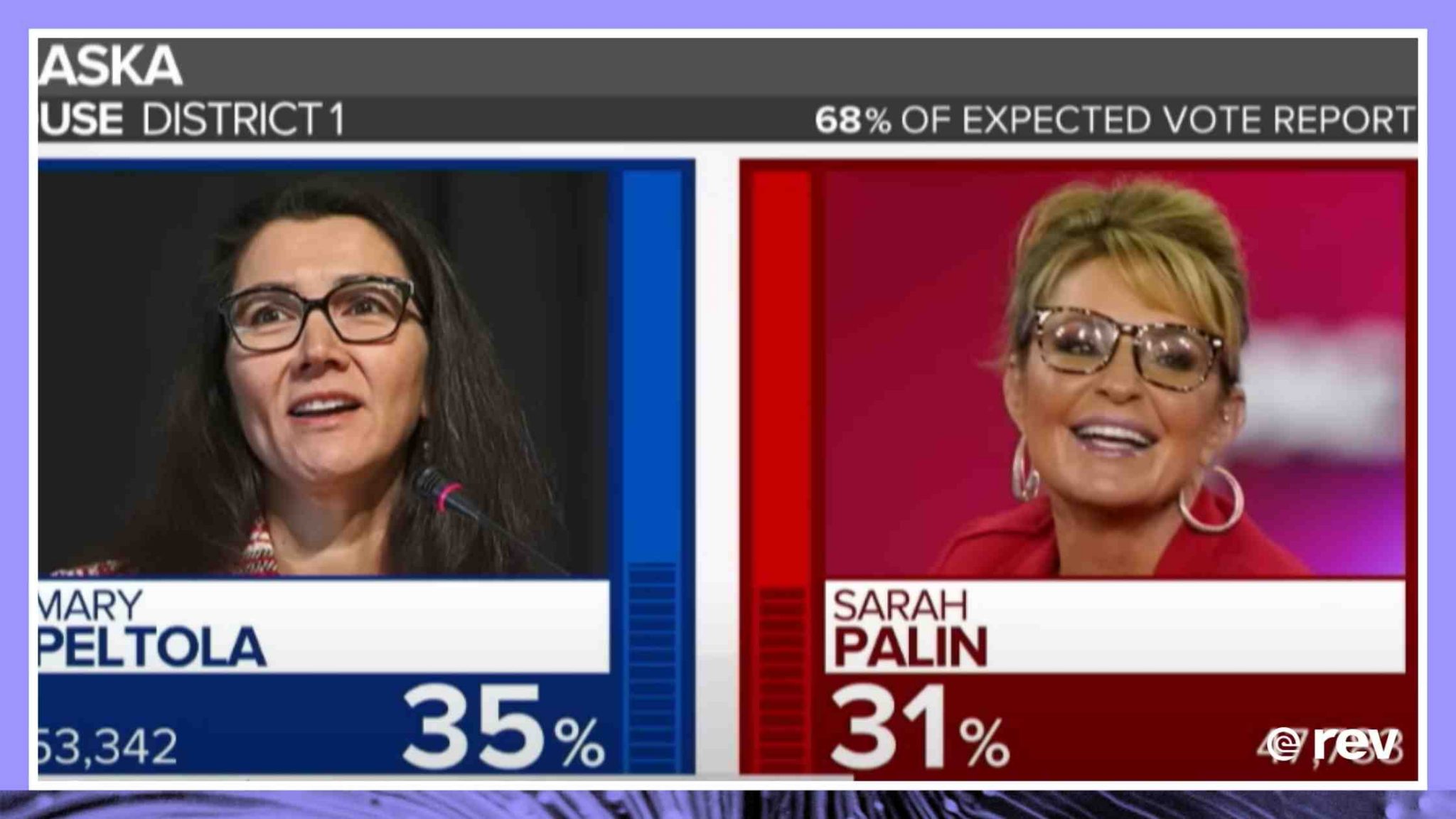 Sarah Palin advances to general election in Alaska congressional race Transcript