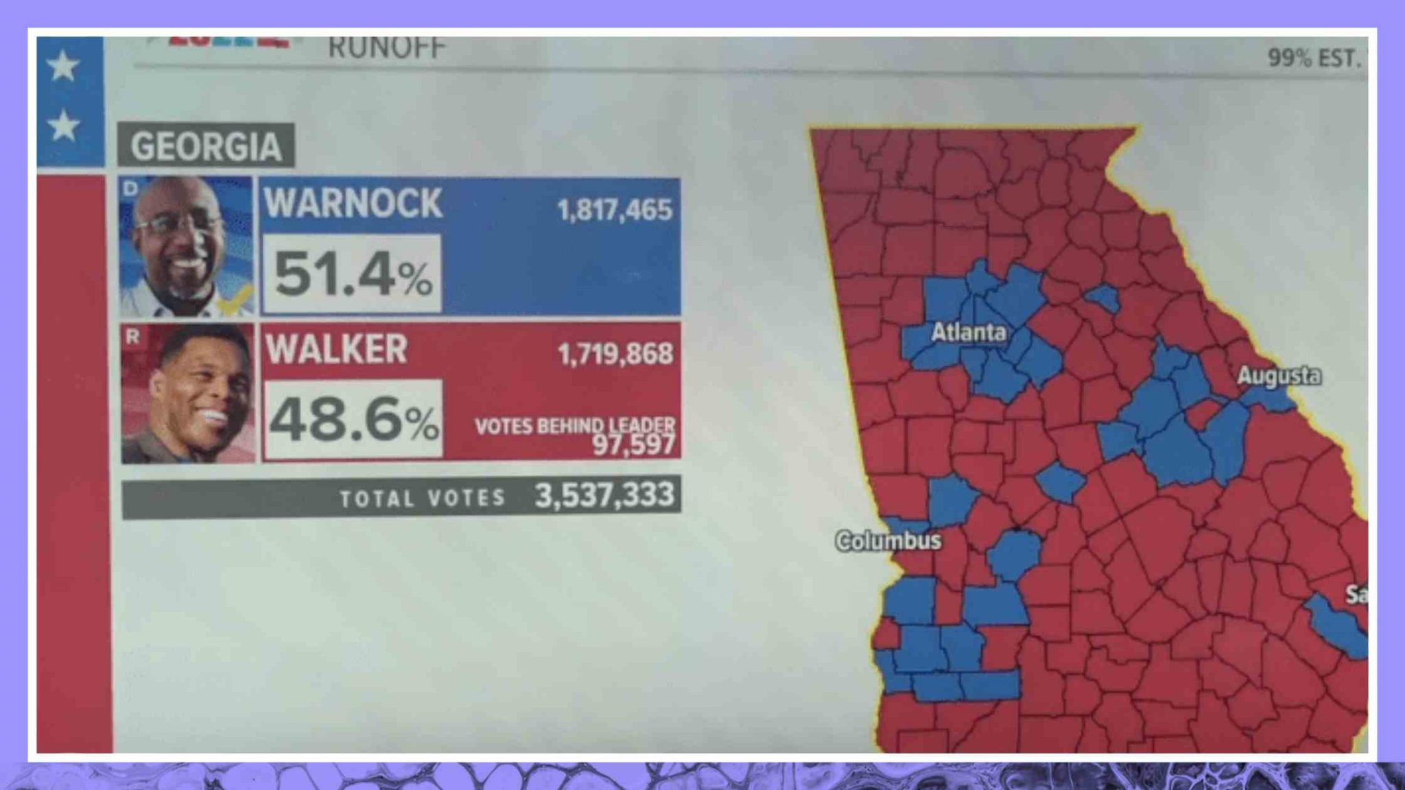 Warnock wins reelection in Georgia Transcript