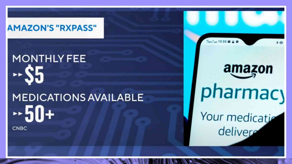Amazon Debuts RxPass Prescription Drug Add-On for Prime Subscribers Transcript