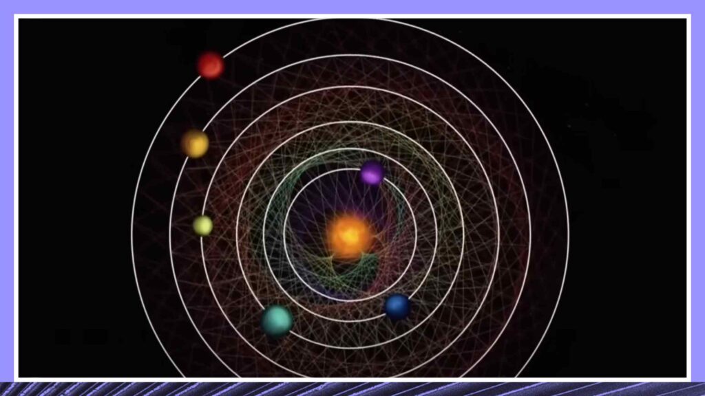 Solar System with 6 Planets Orbiting In-Sync Discovered in Milky Way Transcript