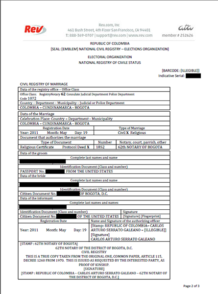 Example Of Complete Ukraine Marriage 66